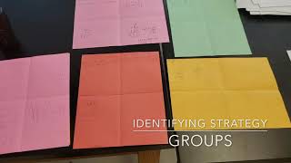 Determining Strategy Groups