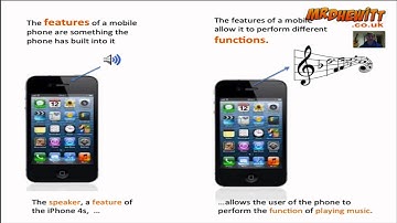 Mobile Phones Part 1 Edexcel GCSE ICT