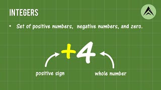 Integers FOR BEGINNERS | Introduction to Integers | Tagalog  #MathAngatPH