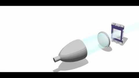 How LCD and DLP Projectors Work