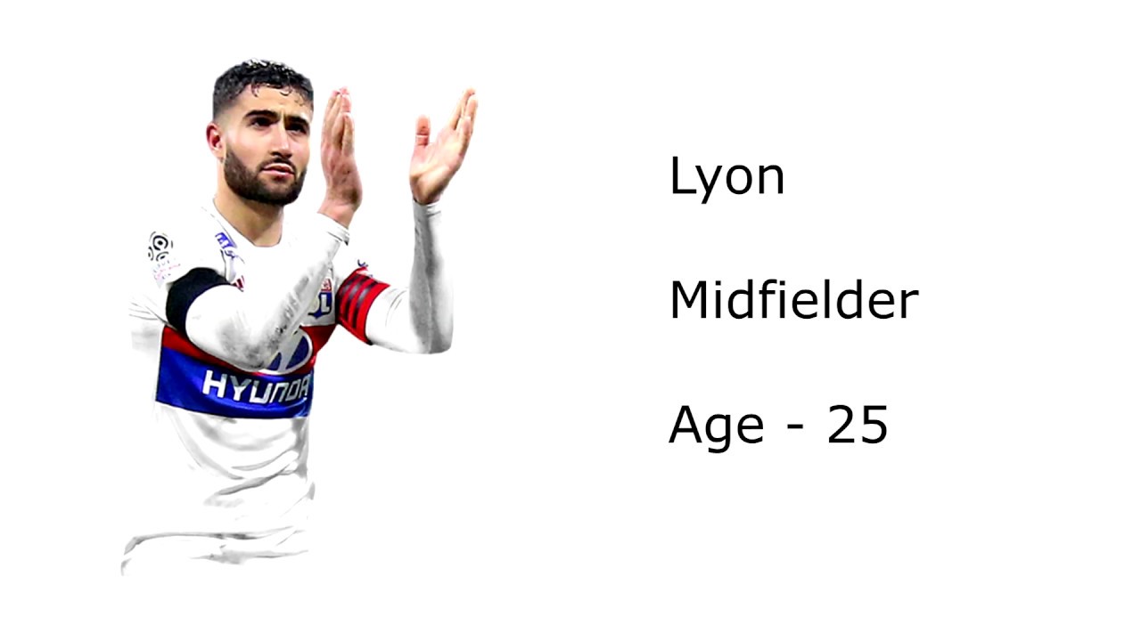 Liverpool Transfer Window Targets - January 2019