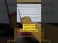 كيف تقرأ الأرقام باللغة الإنجليزية Nunbers In English 