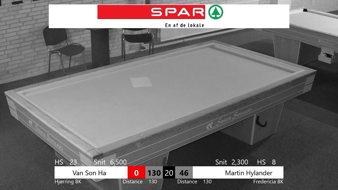 Fri kl. M - Landsmesterskab (bord6)