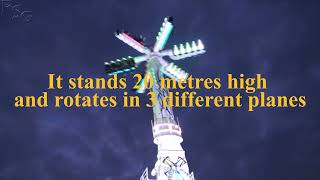 Fairground rides - Top Scan