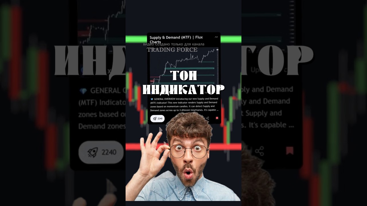 Лучшее решение для трейдинга  на основе спроса и предложения 