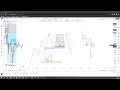 Buy ou sell side liquidityton slop loss est une liquidit