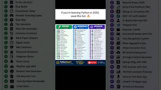 Learning Python in 2026 Save These 60 Projects 🔥🐍 #developer #coding #programming #python #project