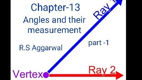 class-6/ part -1/ Chapter -13/ Angles and their measurement.