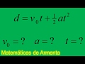 despeje de incognitas de formulas ejemplo 2 distancia recorrida en el mrua