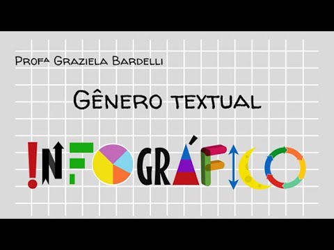 GÊNERO TEXTUAL: INFOGRÁFICO