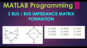Z BUS or BUS Impedance MATRIX formation with example | MATLAB Programming Tutorial