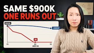 Australia Built the Best Half of a Retirement System...How Do We Solve The Other Half?