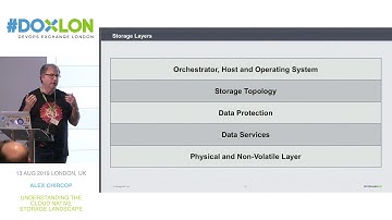 Alex Chircop - Founder and CTO @ StorageOS - Understanding the Cloud Native Storage Landscape