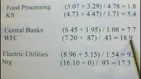 Why Warren Buffett Prefers Stocks over Mutual Funds