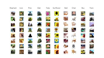 (Image-Text) Heterogeneous Data Embedding Demo [AI LAB at Dongguk University]