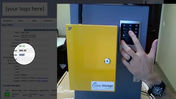 Easy Storage Access Control