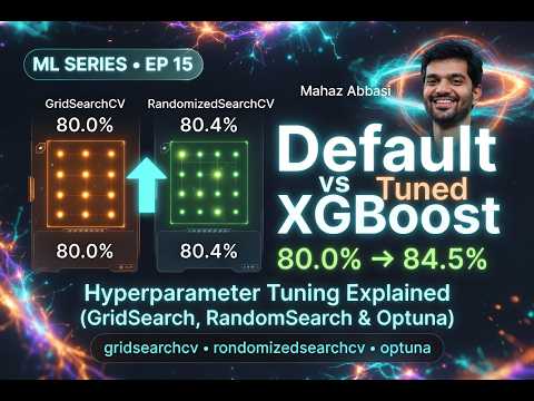 I Tuned My XGBoost and Gained 8% Accuracy — Here's How | Hyperparameter Tuning EP 15
