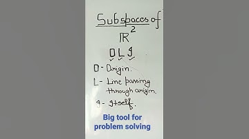 Subspaces of R xR #linearalgebra #algebra