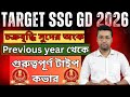 Unlocking the Secrets: Compound Interest Questions for SSC GD 2026!