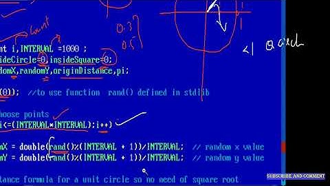 Monte Carlo Simulation of Pi Using C++