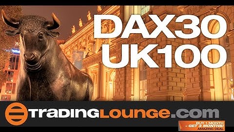 DAX 30 Index (GDAXI) Technical Analysis Elliott Wave Forecast and Trading