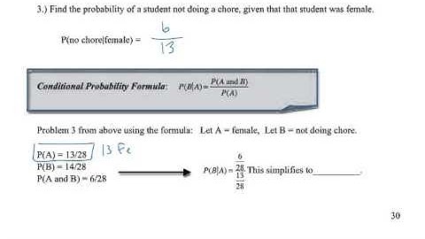 chapter 6 - conditional probability