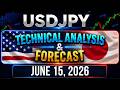 USDJPY Forecast and Technical Analysis for June 15, 2026