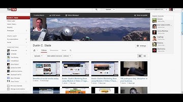 How to install, the Best WordPress plugins for your blog.