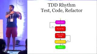 Celebrity Balancing Object Functional Design Guided By Tests by Naresh Jain at Functional Conf 15 Net Worth