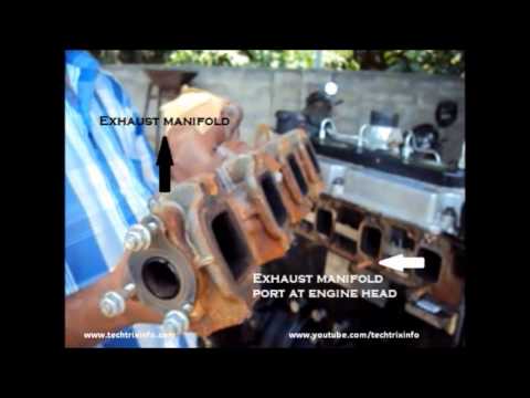 How to assemble an engine exhaust manifold and gasket. - YouTube