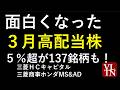 面白くなった3月高配当株。商船三井、三菱HCキャピタル、マツダ、JFE、アステラス、小野薬品、三菱商事、ホンダ、MS&ADなど人気銘柄~あす上がる株。最新の日本株情報。高配当株の株価やデイトレ情報も~