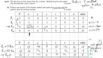 AQA D2 Jan 2011 qn 4