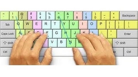 How To Type 10 Fingers Without Looking at the Keyboard?