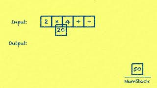 Evaluating Postfix Expressions