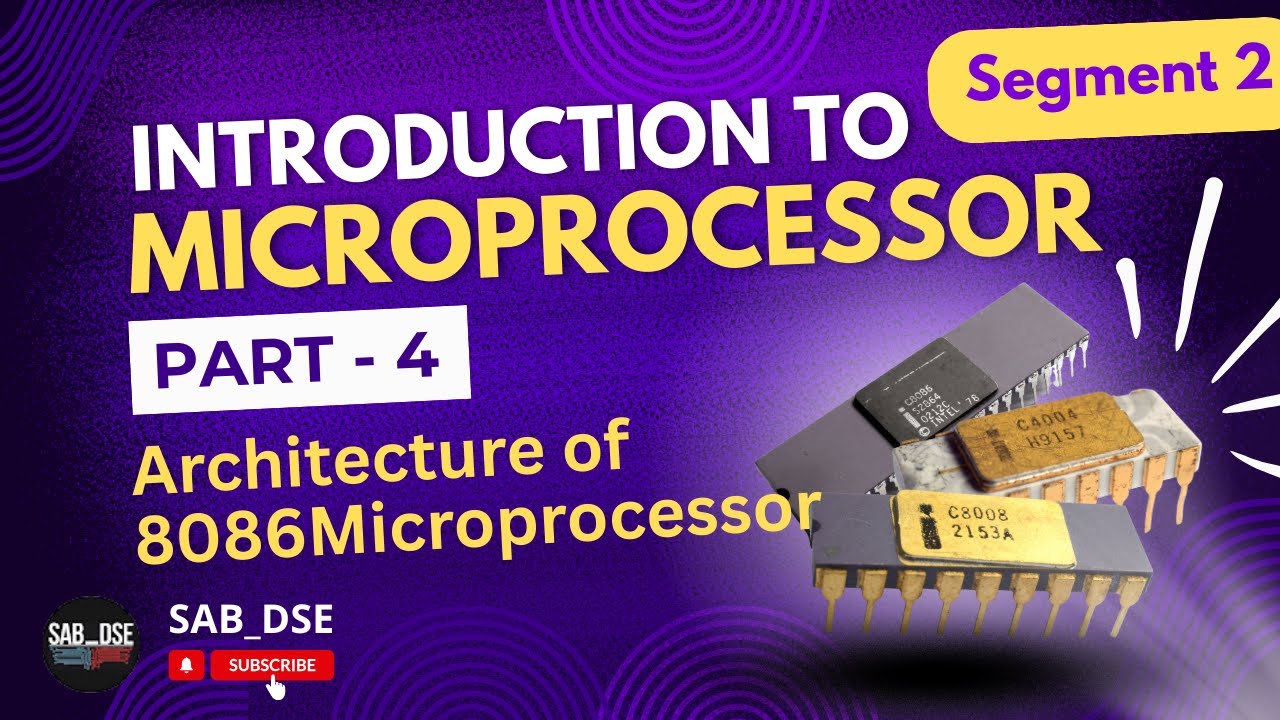 Architecture of 8086 Microprocessor - YouTube