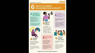EFFECTIVE COMMUNICATION - ASSIGNMENT INFOGRAPHIC - FITRI ZAINUDDIN