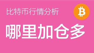 5.16 比特币行情分析：比特币暴涨7个点，多单大幅盈利，继续看涨后市，多单加仓位在哪？（比特币合约交易）军长