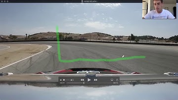 How To Attack Turn 2 At Laguna Seca