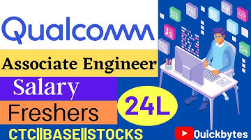#Qualcomm Associate Engineer salary for freshers #quickbytes #salary