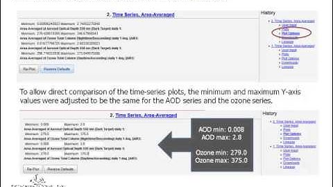 Giovanni-4 Help Video:  Time-series for multiple data variables