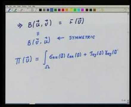 Module 9 Lecture 2 Finite Element Method