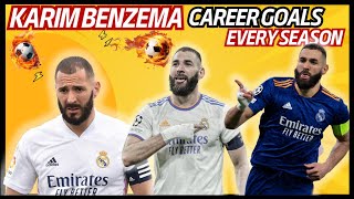 Karim Benzema Career Club Every Season Goals 2004-2023