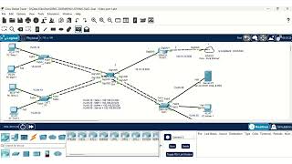 Cisco Packet Tracer Tutorial: Extended ACL Practice & VLAN Configuration | Part 3 Cisco Packet Tracer Tutorial: Extended ACL Practice & VLAN Configuration | Part 3