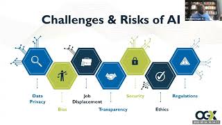 Webinar: OGx - Artificial Intelligence Governance, A Public Sector Perspective