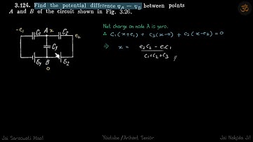 3.124 | Irodov Solutions | Electrodynamics