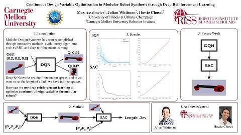 Continuous Design Variable Optimization:  Maxwell Asselmeier
