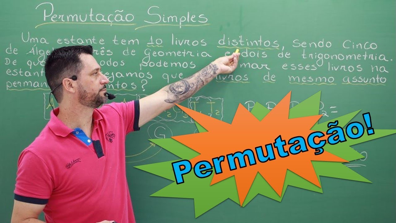 Permutação Simples. De quantos modos podemos organizar os livros em uma estante? Aula 4