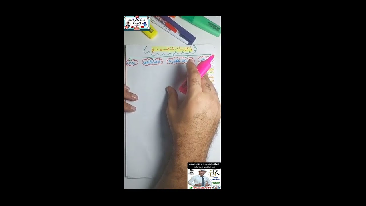 الحصة 1 للموسم الدراسي 2026: إحياء النموذج