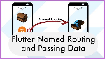 Flutter Navigator: Named Routing and Passing Data