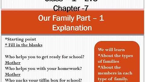 Class : 1 , Subject : EVS , Chapter - 7 , Our Family, Part -1
